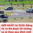 Bằng lái xe B2 lái được xe gì theo quy định hiện nay?