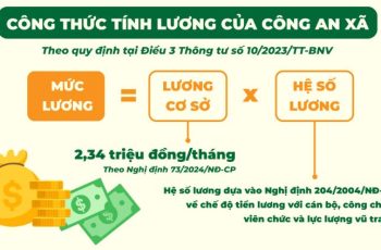 Bảng lương công an xã 2025