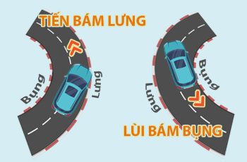 Hiểu đúng về câu ‘tiến bám lưng, lùi bám bụng’ khi lái xe Hiểu đúng về câu ‘tiến bám lưng, lùi bám bụng’ khi lái xe