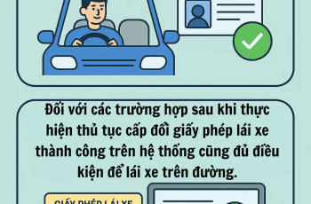 Cục CSGT phát thông báo nóng liên quan đến bằng lái xe của hàng triệu người dân cả nước