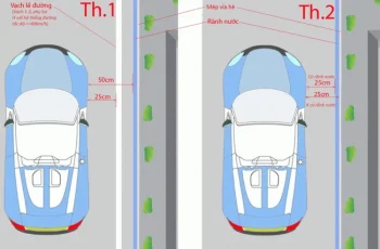 Từ 2025, đỗ xe cách vỉa hè hơn 25cm bị phạt 1 triệu đồng
